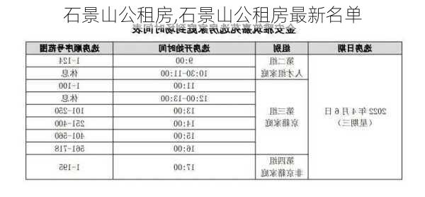 石景山公租房,石景山公租房最新名单