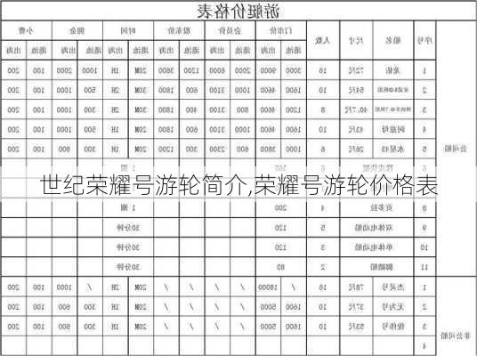 世纪荣耀号游轮简介,荣耀号游轮价格表