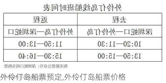 外伶仃岛船票预定,外伶仃岛船票价格