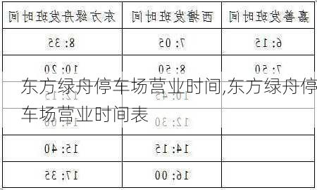 东方绿舟停车场营业时间,东方绿舟停车场营业时间表