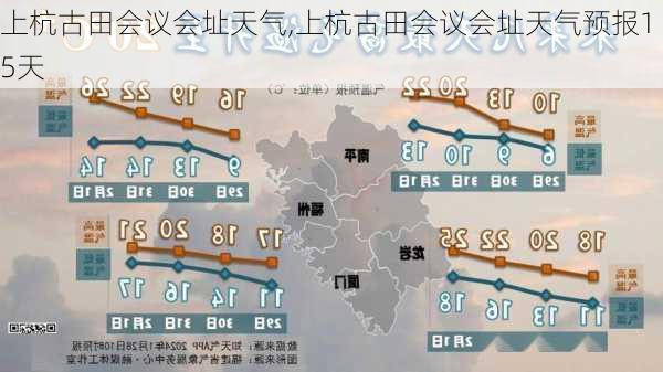 上杭古田会议会址天气,上杭古田会议会址天气预报15天