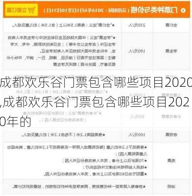 成都欢乐谷门票包含哪些项目2020,成都欢乐谷门票包含哪些项目2020年的