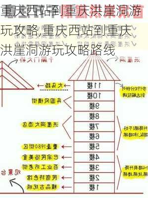 重庆西站到重庆洪崖洞游玩攻略,重庆西站到重庆洪崖洞游玩攻略路线