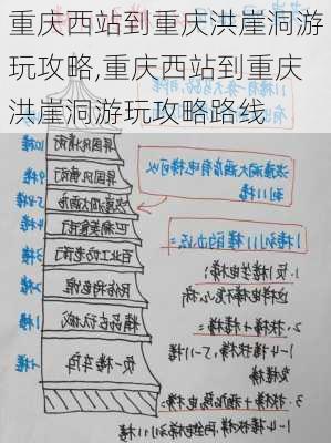 重庆西站到重庆洪崖洞游玩攻略,重庆西站到重庆洪崖洞游玩攻略路线