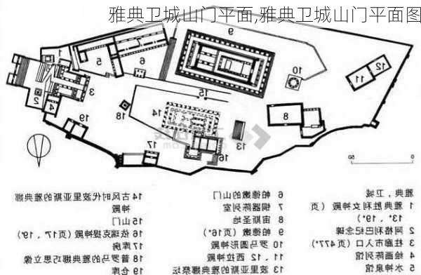 雅典卫城山门平面,雅典卫城山门平面图