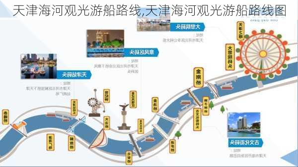 天津海河观光游船路线,天津海河观光游船路线图