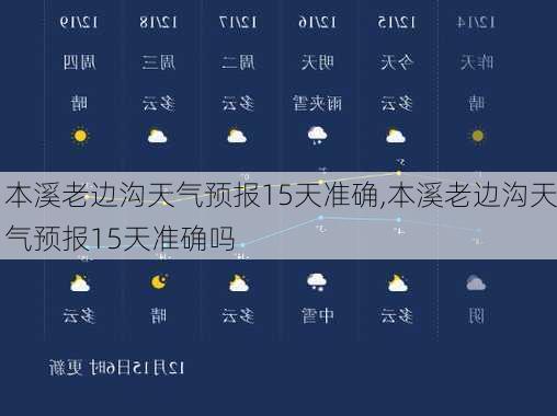 本溪老边沟天气预报15天准确,本溪老边沟天气预报15天准确吗