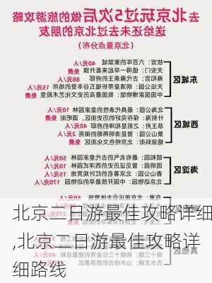 北京二日游最佳攻略详细,北京二日游最佳攻略详细路线