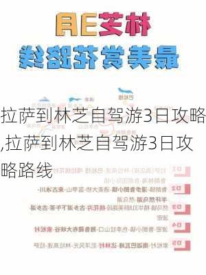 拉萨到林芝自驾游3日攻略,拉萨到林芝自驾游3日攻略路线