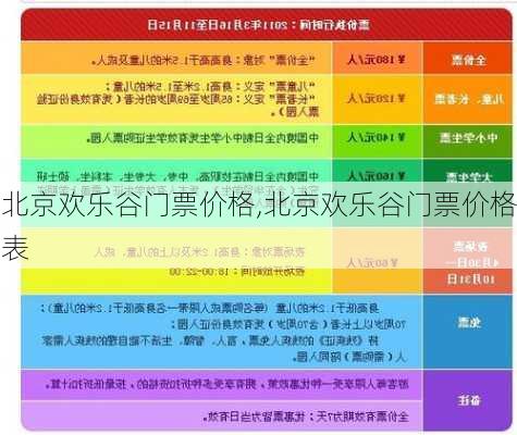 北京欢乐谷门票价格,北京欢乐谷门票价格表