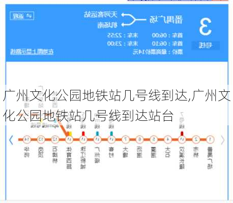 广州文化公园地铁站几号线到达,广州文化公园地铁站几号线到达站台