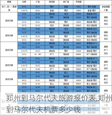 郑州到马尔代夫旅游报价表,郑州到马尔代夫机票多少钱