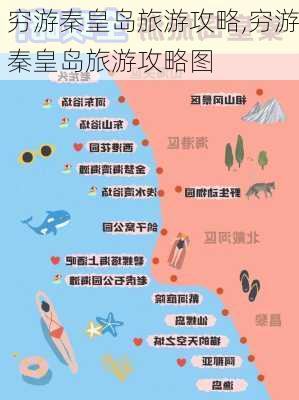 穷游秦皇岛旅游攻略,穷游秦皇岛旅游攻略图