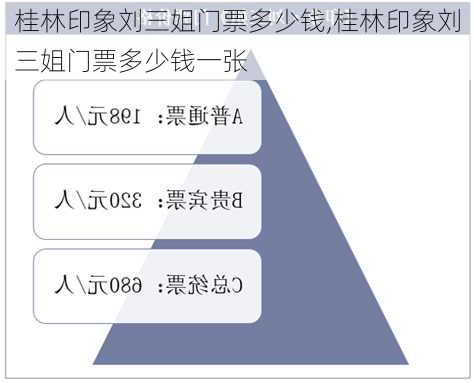 桂林印象刘三姐门票多少钱,桂林印象刘三姐门票多少钱一张