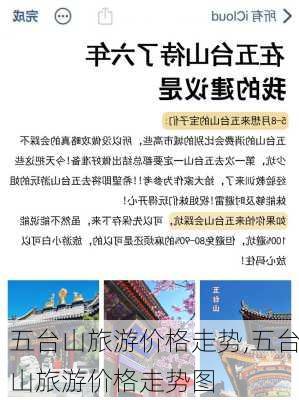 五台山旅游价格走势,五台山旅游价格走势图