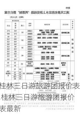 桂林三日游旅游团报价表,桂林三日游旅游团报价表最新