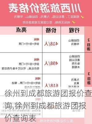 徐州到成都旅游团报价查询,徐州到成都旅游团报价查询表