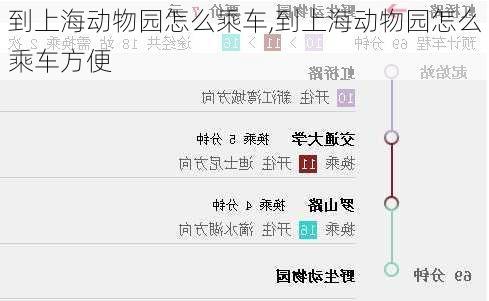 到上海动物园怎么乘车,到上海动物园怎么乘车方便