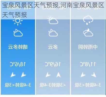 宝泉风景区天气预报,河南宝泉风景区天气预报