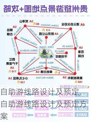 自助游线路设计及预定,自助游线路设计及预定方案