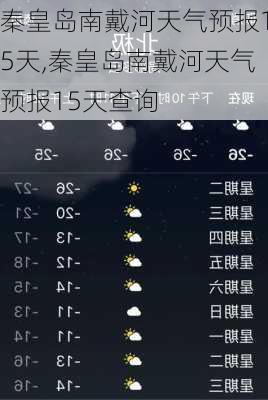 秦皇岛南戴河天气预报15天,秦皇岛南戴河天气预报15天查询