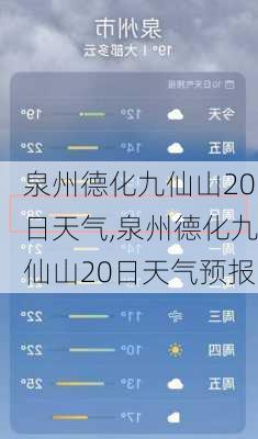 泉州德化九仙山20日天气,泉州德化九仙山20日天气预报