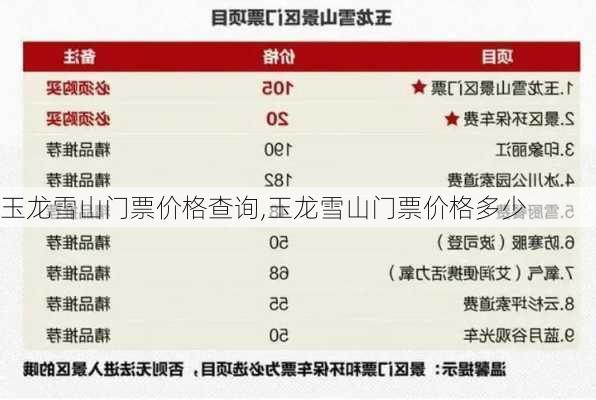 玉龙雪山门票价格查询,玉龙雪山门票价格多少
