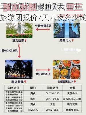 三亚旅游团报价7天,三亚旅游团报价7天六夜多少钱