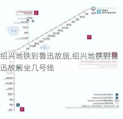 绍兴地铁到鲁迅故居,绍兴地铁到鲁迅故居坐几号线