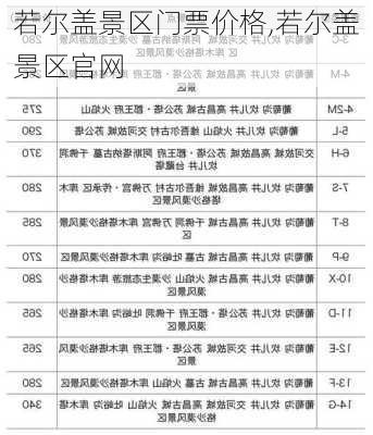 若尔盖景区门票价格,若尔盖景区官网