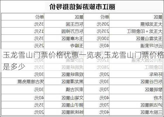 玉龙雪山门票价格优惠一览表,玉龙雪山门票价格是多少