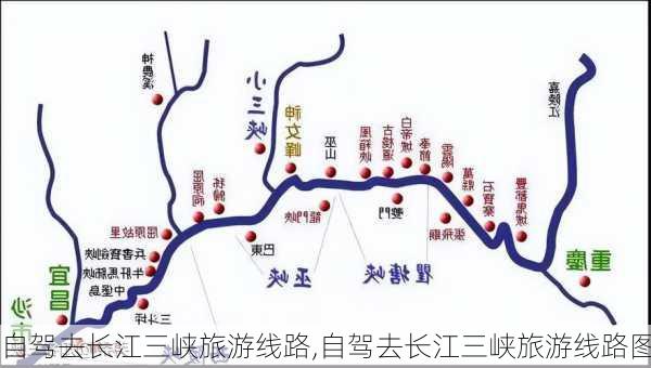 自驾去长江三峡旅游线路,自驾去长江三峡旅游线路图