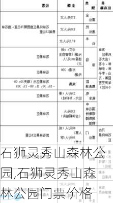 石狮灵秀山森林公园,石狮灵秀山森林公园门票价格