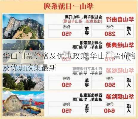 华山门票价格及优惠政策,华山门票价格及优惠政策最新