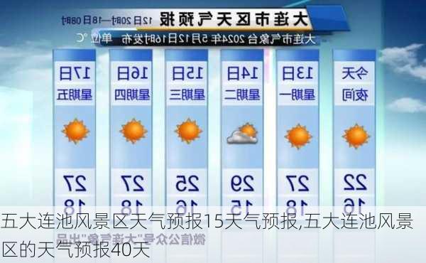 五大连池风景区天气预报15天气预报,五大连池风景区的天气预报40天