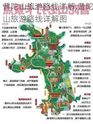 普陀山旅游路线详解,普陀山旅游路线详解图