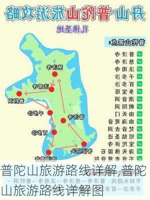 普陀山旅游路线详解,普陀山旅游路线详解图