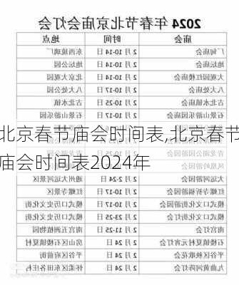 北京春节庙会时间表,北京春节庙会时间表2024年