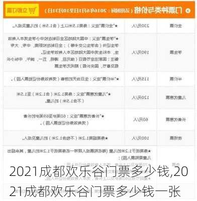 2021成都欢乐谷门票多少钱,2021成都欢乐谷门票多少钱一张