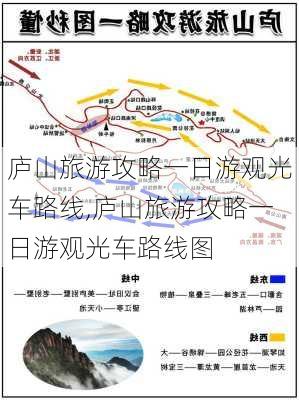 庐山旅游攻略一日游观光车路线,庐山旅游攻略一日游观光车路线图