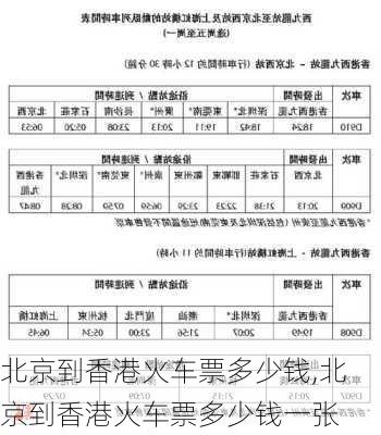 北京到香港火车票多少钱,北京到香港火车票多少钱一张