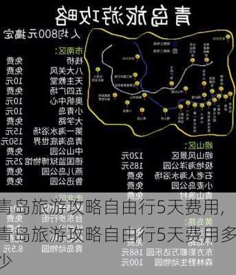 青岛旅游攻略自由行5天费用,青岛旅游攻略自由行5天费用多少