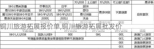 铜川旅游拓展报价单,铜川旅游拓展批发价