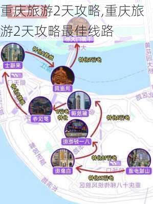 重庆旅游2天攻略,重庆旅游2天攻略最佳线路