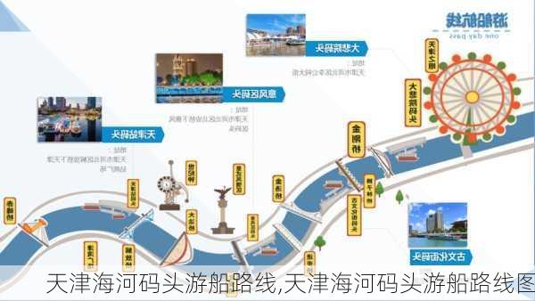 天津海河码头游船路线,天津海河码头游船路线图