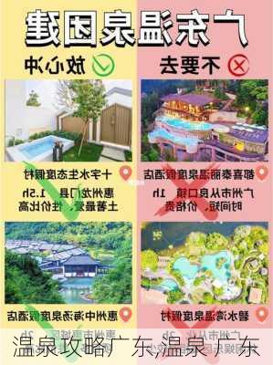 温泉攻略广东,温泉 广东