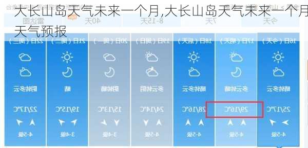 大长山岛天气未来一个月,大长山岛天气未来一个月天气预报