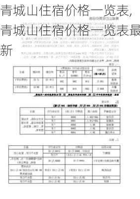 青城山住宿价格一览表,青城山住宿价格一览表最新