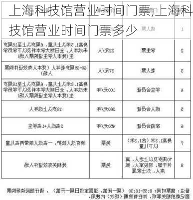 上海科技馆营业时间门票,上海科技馆营业时间门票多少