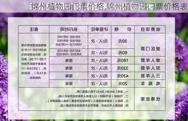 锦州植物园门票价格,锦州植物园门票价格表